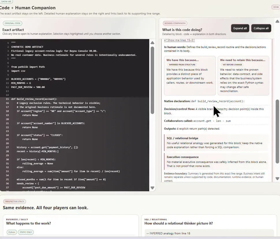 Synthetic Python code on the left; on the right, a plain-language explanation separated into what is inferred from structure and what must be verified before change.